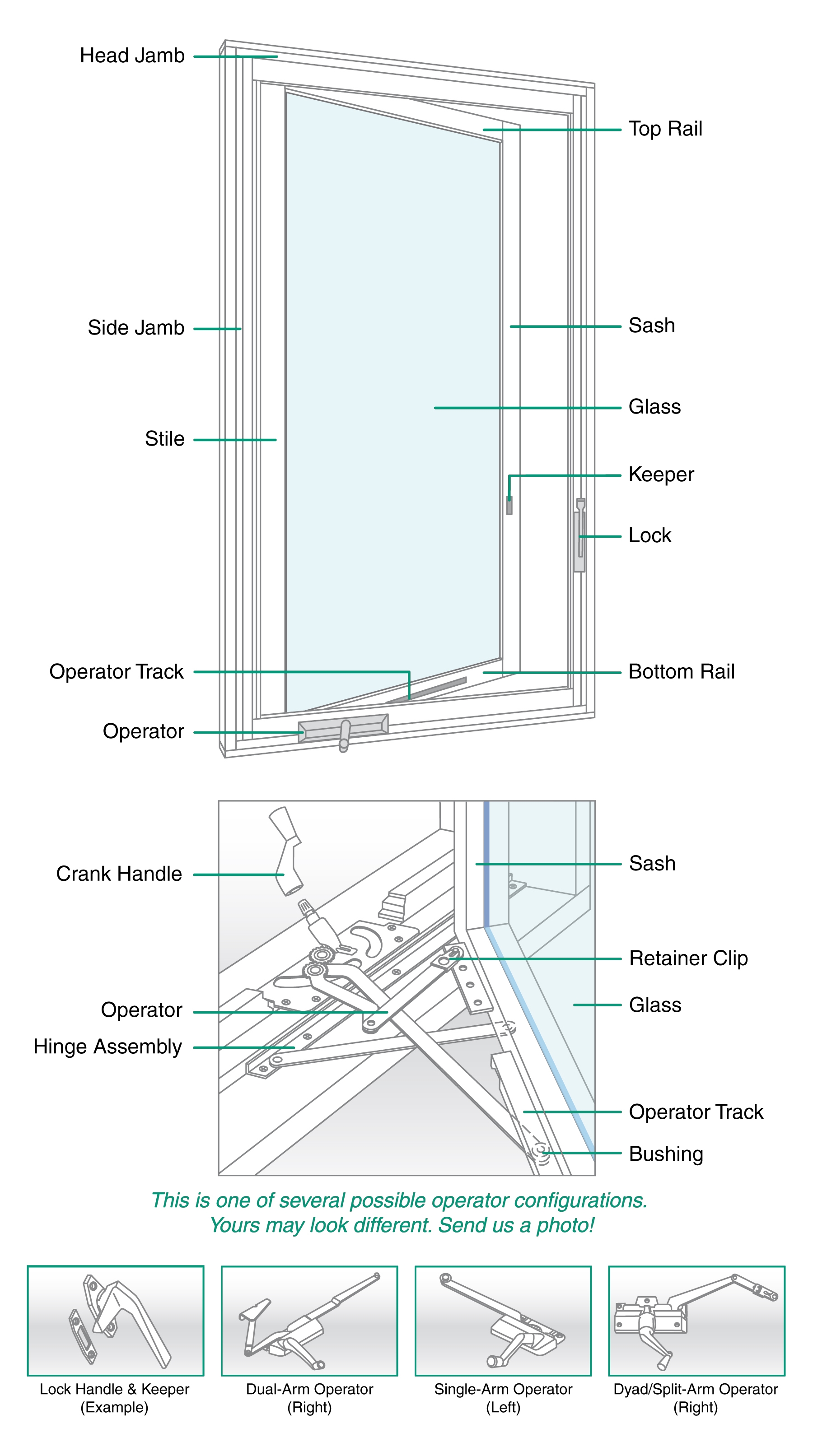 RIVCO Double-Hung and Casement Window Diagrams