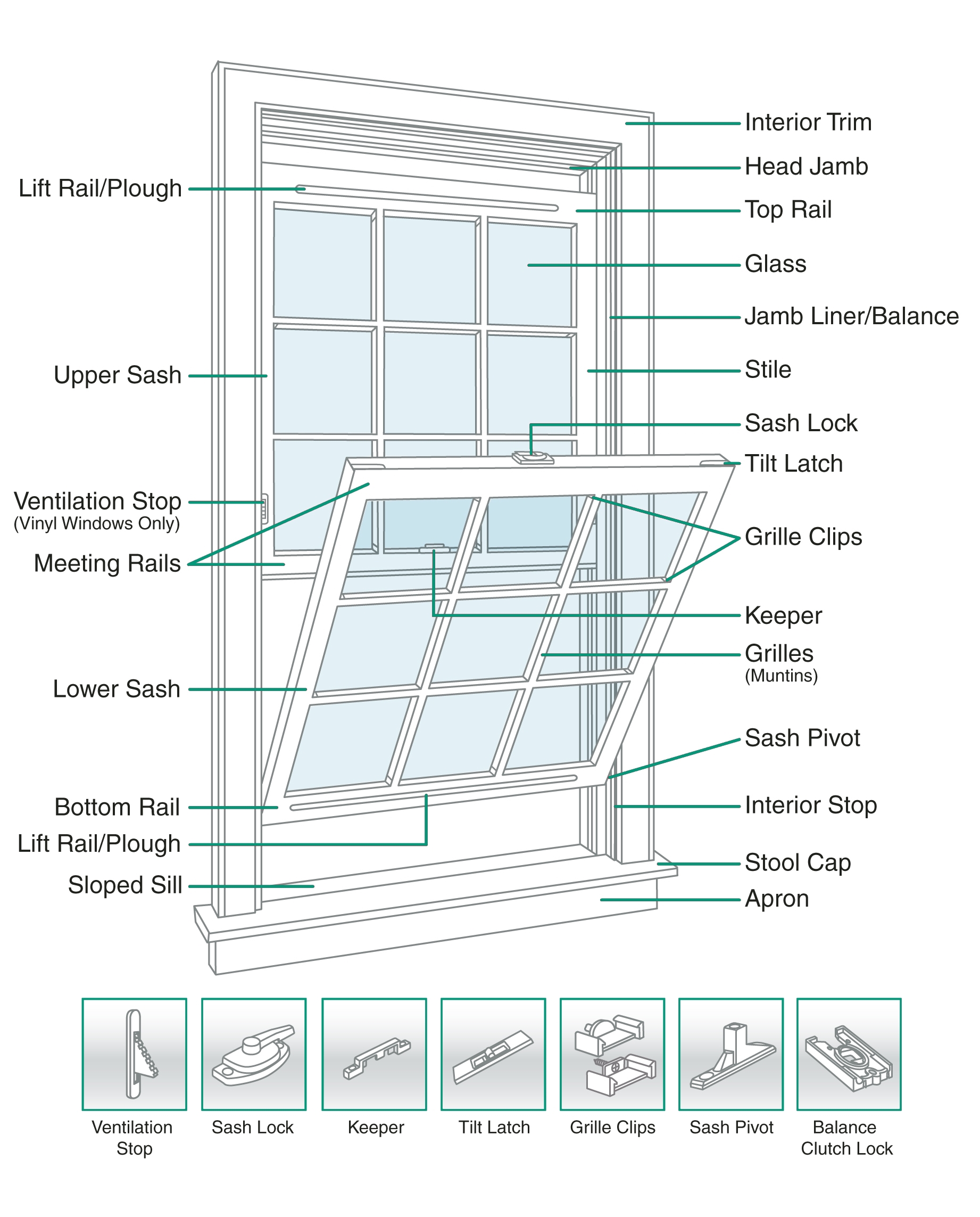 Jamb Diagram Choice Image - How To Guide And Refrence